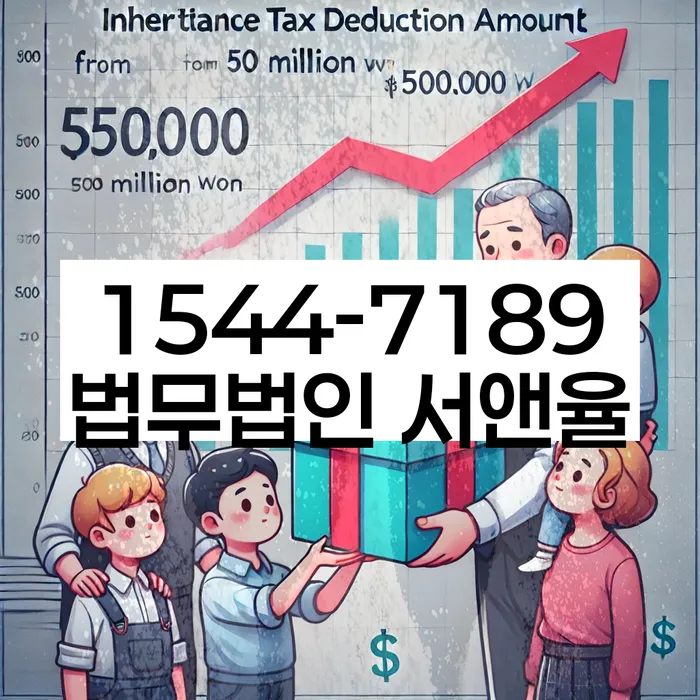 개인파산자격