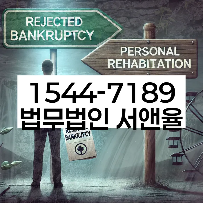 적절한 키워드